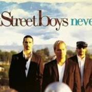 Il testo RUSH OVER ME dei BACKSTREET BOYS è presente anche nell'album Never gone (2005)