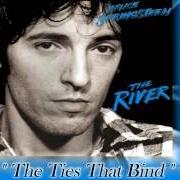 Il testo YOU CAN LOOK (BUT YOU BETTER NOT TOUCH) di BRUCE SPRINGSTEEN è presente anche nell'album The river (1980)