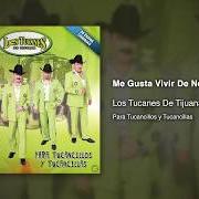 Il testo LAS MAÑANITAS ALEGRES di LOS TUCANES DE TIJUANA è presente anche nell'album Me gusta vivir de noche (2000)