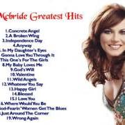 Il testo SAFE IN THE ARMS OF LOVE di MARTINA MCBRIDE è presente anche nell'album Greatest hits (2001)