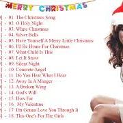 Il testo BABY, IT'S COLD OUTSIDE di MARTINA MCBRIDE è presente anche nell'album The classic christmas album (2015)