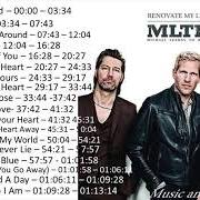 Il testo LOOKING AT LOVE dei MICHAEL LEARNS TO ROCK è presente anche nell'album Michael learns to rock (debut) (1991)