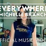 Everywhere and back again Everywhere and back again
