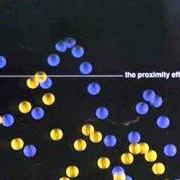 Il testo ROBOT dei NADA SURF è presente anche nell'album The proximity effect (1998)