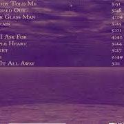 Il testo NOTHING LEFT TO LOSE dei PUDDLE OF MUDD è presente anche nell'album Life on display (2003)
