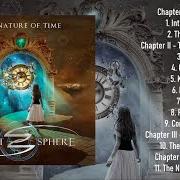 Il testo FAITH dei SECRET SPHERE è presente anche nell'album The nature of time (2017)