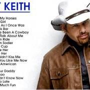 Il testo HOW DO YOU LIKE ME NOW di TOBY KEITH è presente anche nell'album Greatest hits 2 (2004)