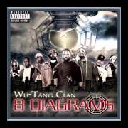 Il testo SKIT di WU-TANG CLAN è presente anche nell'album 8 diagrams (2007)