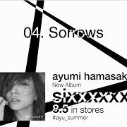 Il testo SKY HIGH di AYUMI HAMASAKI è presente anche nell'album Sixxxxxx (2015)