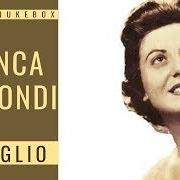Il testo IL TRENINO DEL DESTINO di FRANCA RAIMONDI è presente anche nell'album Sanremo