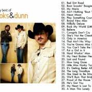Il testo MAMA DON'T GET DRESSED UP FOR NOTHING di BROOKS & DUNN è presente anche nell'album Greatest hits (1997)