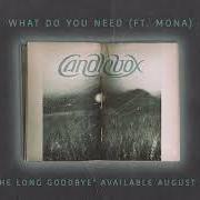 Il testo PUNKS dei CANDLEBOX è presente anche nell'album The long goodbye (2023)