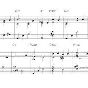 Il testo SHENANDOAH di KEITH JARRETT è presente anche nell'album The melody at night, with you (1999)