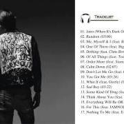 Il testo NOTHING TO ME di G-EAZY è presente anche nell'album When it's dark out (2015)