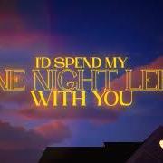 Il testo NEVER LOVE YOU AGAIN di CHEAT CODES è presente anche nell'album One night in nashville (2023)