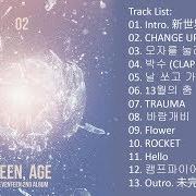 Il testo ???? (PINWHEEL) dei SEVENTEEN è presente anche nell'album Teen, age (2017)