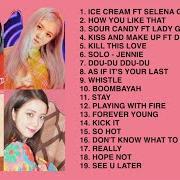 Il testo YOU NEVER KNOW delle BLACKPINK è presente anche nell'album The album (2020)