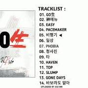 Il testo SLUMP ('TOWER OF GOD' ED) di STRAY KIDS è presente anche nell'album Go live (2020)