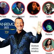 Il testo ARTICOLO 31 - UN BEL VIAGGIO di SANREMO 2023 è presente anche nell'album Big (2023)