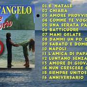 Il testo UN MONDO D'AMORE di FIORELLO è presente anche nell'album I miei amici cantautori (cd 2) (2000)