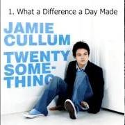 Il testo I THINK I LOVE di JAMIE CULLUM è presente anche nell'album The pursuit (2009)