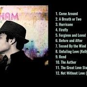 Il testo UNFAILING LOVE (KELLY'S SONG) di JIMMY NEEDHAM è presente anche nell'album Not without love (2008)