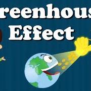 Greenhouse Effect