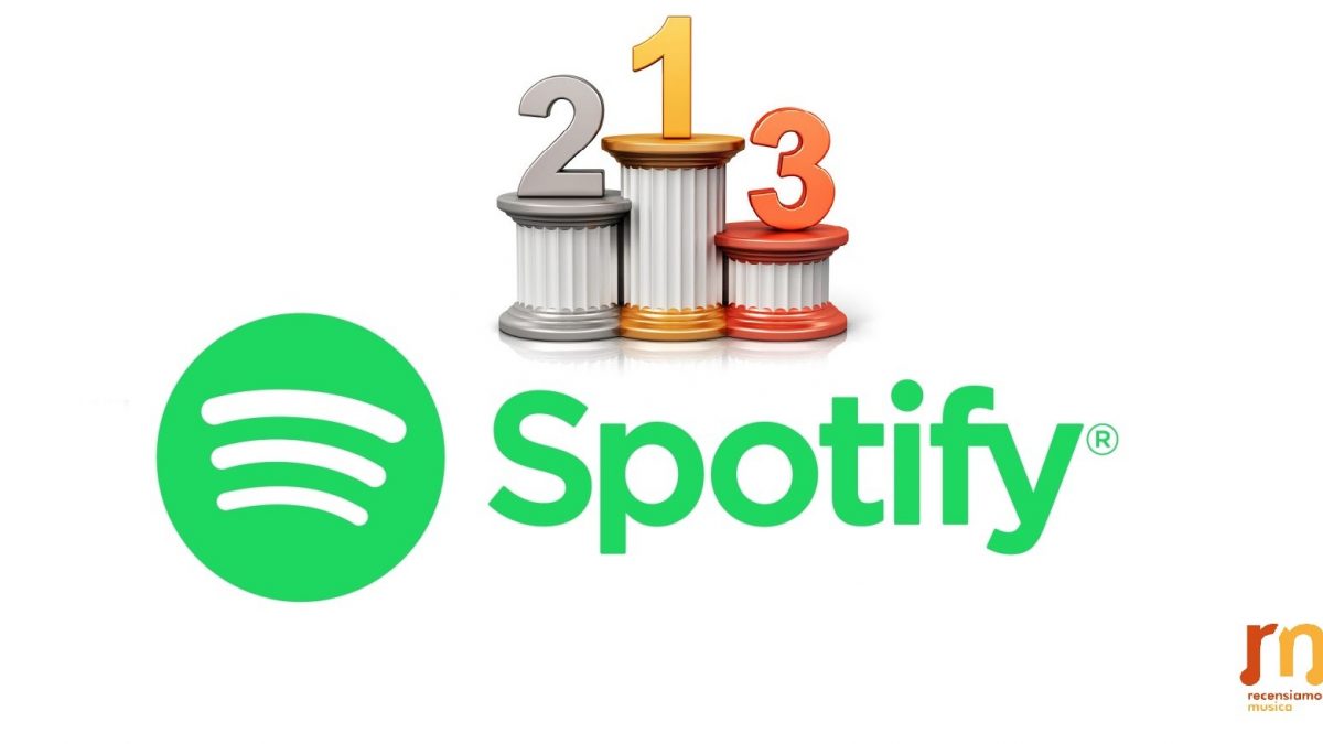 Le canzoni più ascoltate degli ultimi 60 anni? Ce le rivela Spotify Le canzoni più ascoltate degli ultimi 60 anni? Ce le rivela Spotify